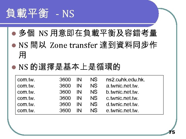 負載平衡 - NS l 多個 NS 用意即在負載平衡及容錯考量 l NS 間以 Zone transfer 達到資料同步作 用