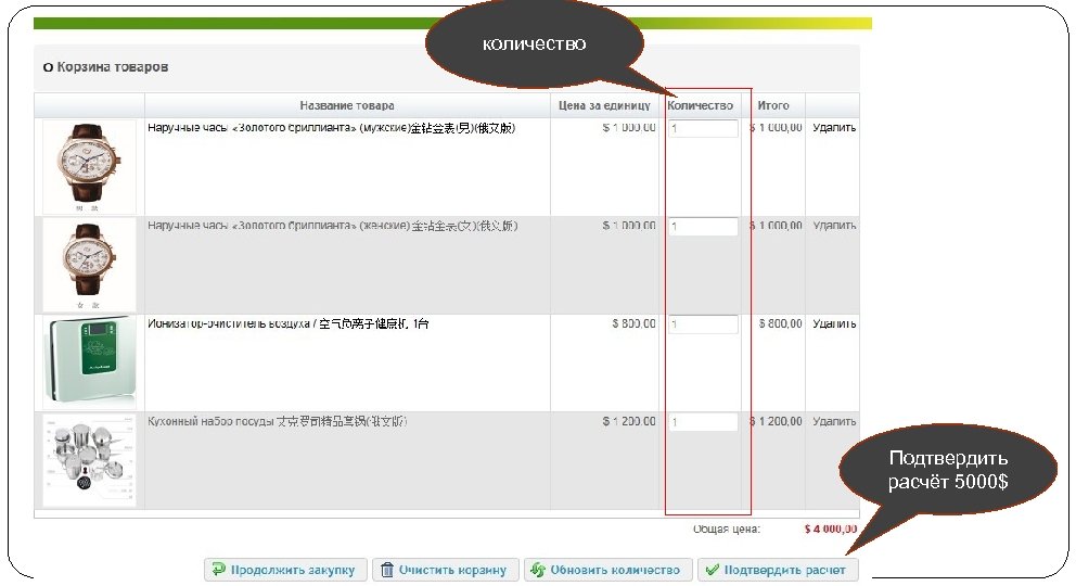 количество Подтвердить расчёт 5000$ 