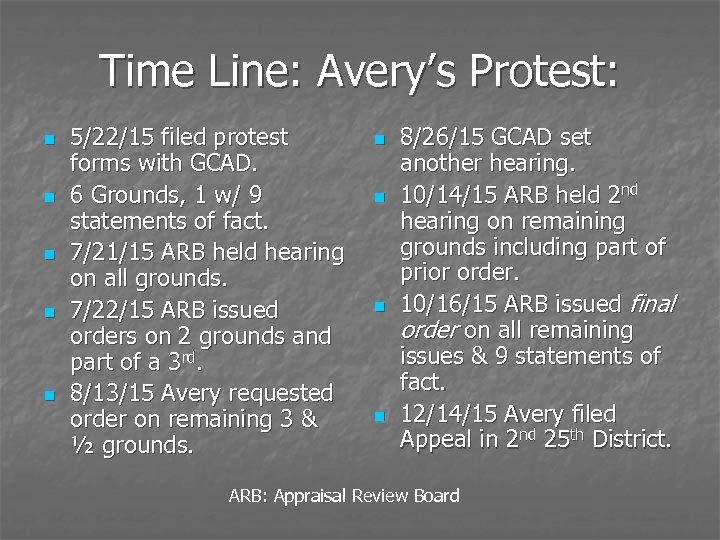 Time Line: Avery’s Protest: n n n 5/22/15 filed protest forms with GCAD. 6