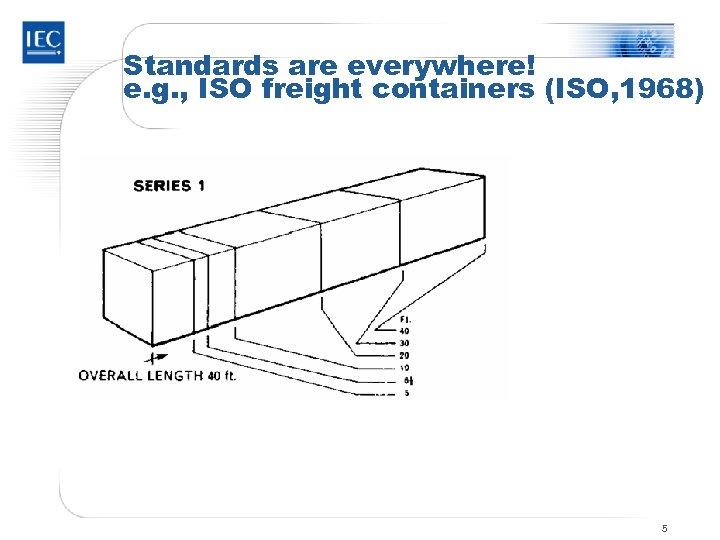 Standards are everywhere! e. g. , ISO freight containers (ISO, 1968) 5 
