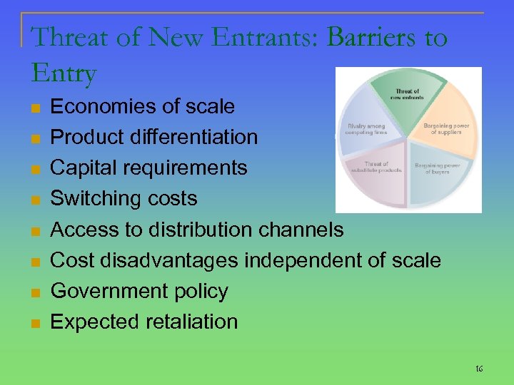 Threat of New Entrants: Barriers to Entry n n n n Economies of scale