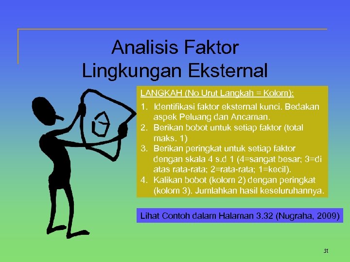 Analisis Faktor Lingkungan Eksternal LANGKAH (No Urut Langkah = Kolom): 1. Identifikasi faktor eksternal