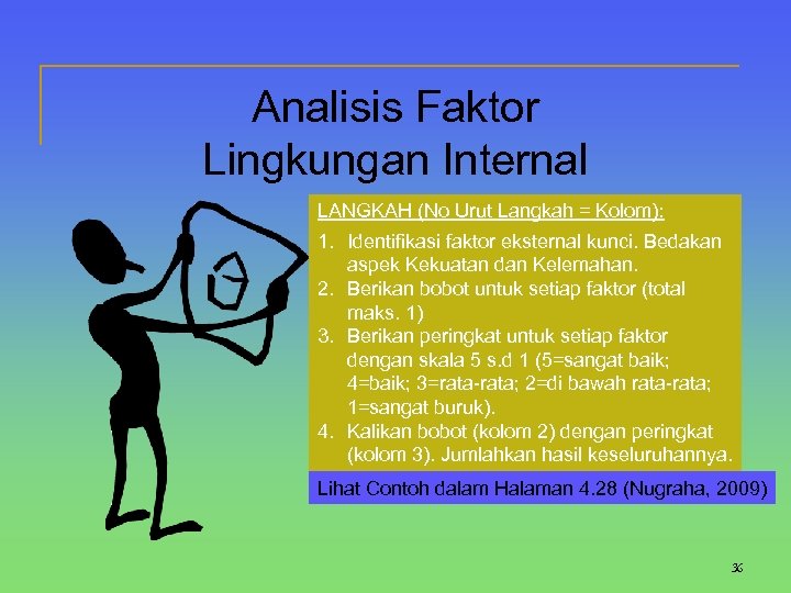 Analisis Faktor Lingkungan Internal LANGKAH (No Urut Langkah = Kolom): 1. Identifikasi faktor eksternal