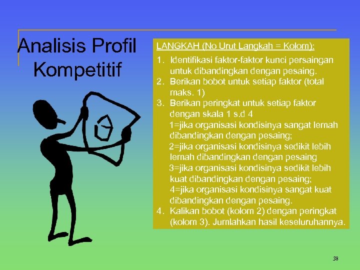 Analisis Profil Kompetitif LANGKAH (No Urut Langkah = Kolom): 1. Identifikasi faktor-faktor kunci persaingan