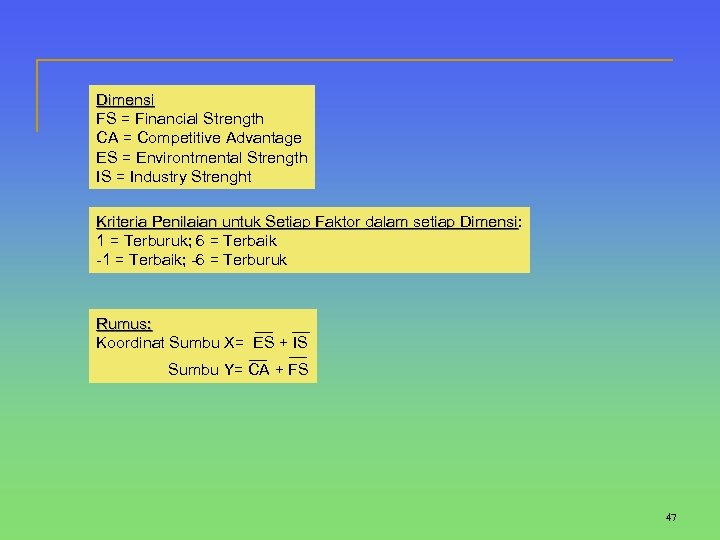Dimensi FS = Financial Strength CA = Competitive Advantage ES = Environtmental Strength IS