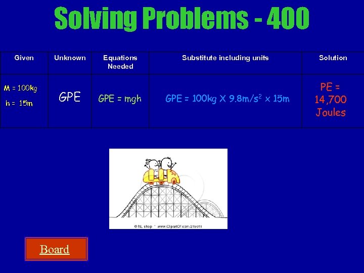 Solving Problems - 400 Given M = 100 kg h = 15 m Unknown