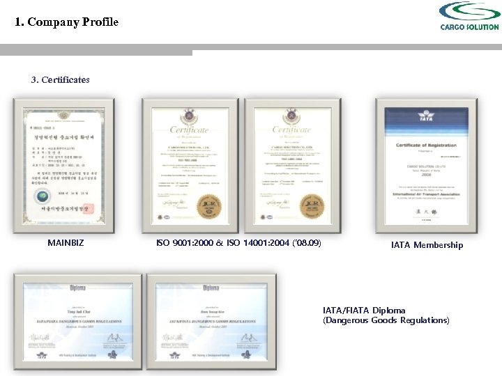 1. Company Profile 3. Certificates MAINBIZ ISO 9001: 2000 & ISO 14001: 2004 (’