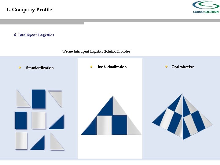 1. Company Profile 6. Intelligent Logistics We are Intelligent Logistics Solution Provider Standardization Individualization