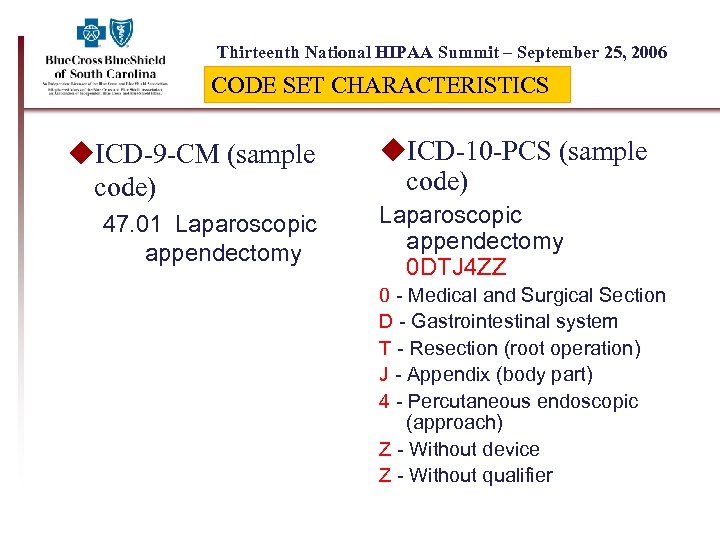 Thirteenth National HIPAA Summit – September 25, 2006 CODE SET CHARACTERISTICS u. ICD-9 -CM