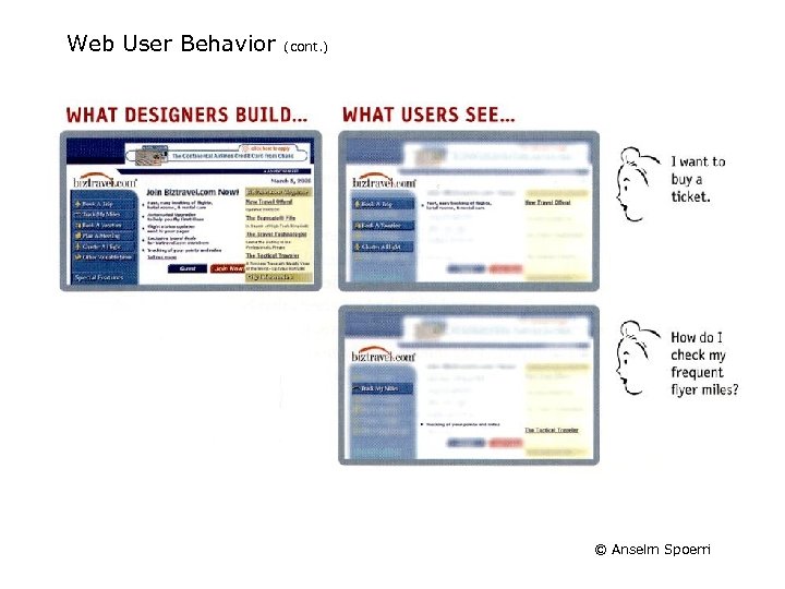 Web User Behavior (cont. ) © Anselm Spoerri 