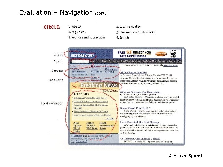 Evaluation – Navigation (cont. ) © Anselm Spoerri 