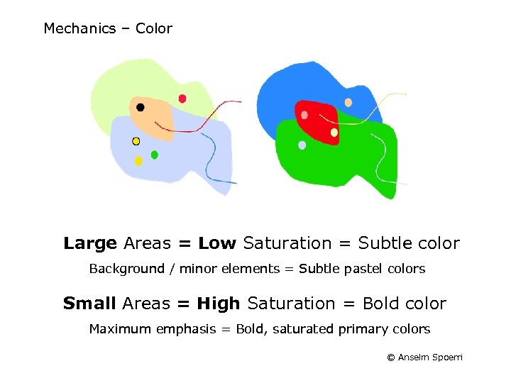 Mechanics – Color Large Areas = Low Saturation = Subtle color Background / minor