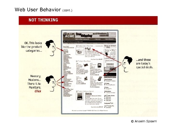 Web User Behavior (cont. ) © Anselm Spoerri 