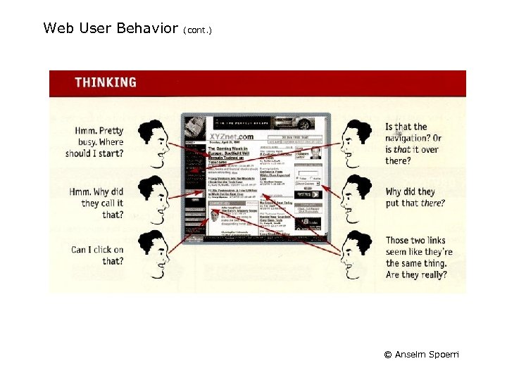 Web User Behavior (cont. ) © Anselm Spoerri 
