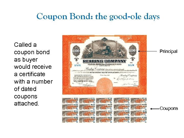 Coupon Bond: the good-ole days Called a coupon bond as buyer would receive a