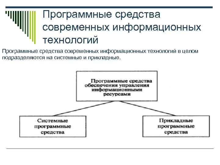 Программные средства современных информационных технологий в целом подразделяются на системные и прикладные. 