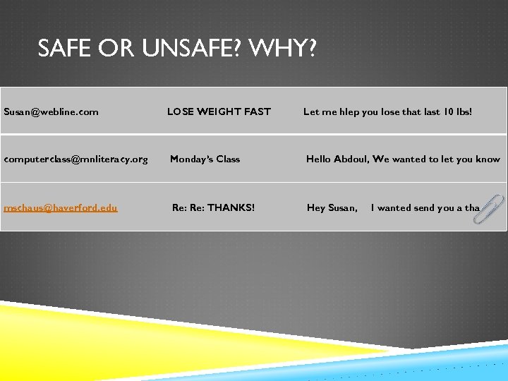 SAFE OR UNSAFE? WHY? Susan@webline. com LOSE WEIGHT FAST Let me hlep you lose