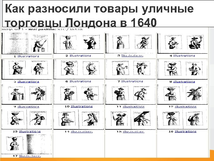 Как разносили товары уличные торговцы Лондона в 1640 