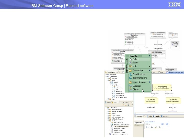 IBM Software Group | Rational software 