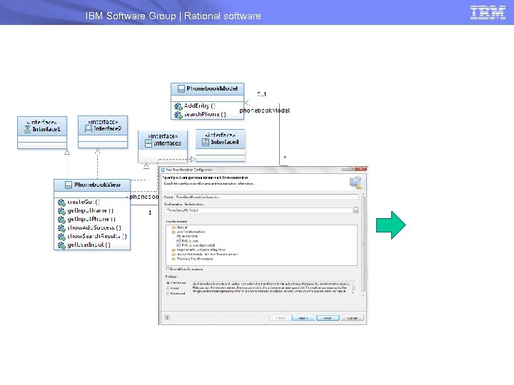 IBM Software Group | Rational software 