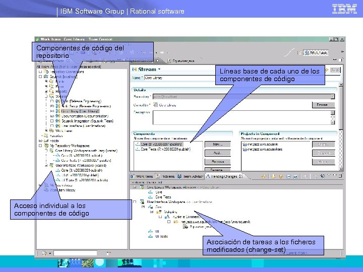 IBM Software Group | Rational software Componentes de código del repositorio Líneas base de