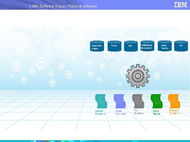 IBM Software Group | Rational software 