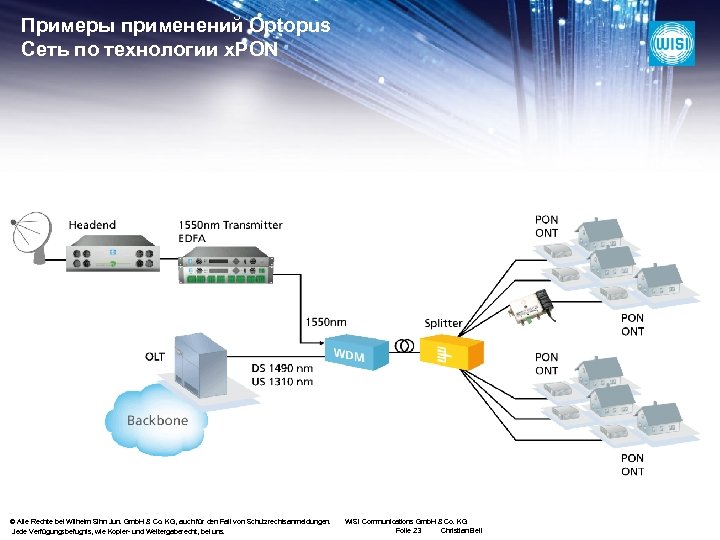 Схема подключения по технологии xpon