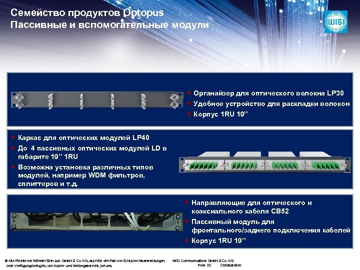 Семейство продуктов Optopus Пассивные и вспомогательные модули ® Органайзер для оптического волокна LP 30