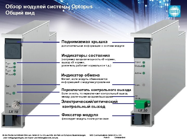 Обзор модулей системы Optopus Общий вид Поднимаемая крышка дополнительная информация о составе модуля Индикаторы