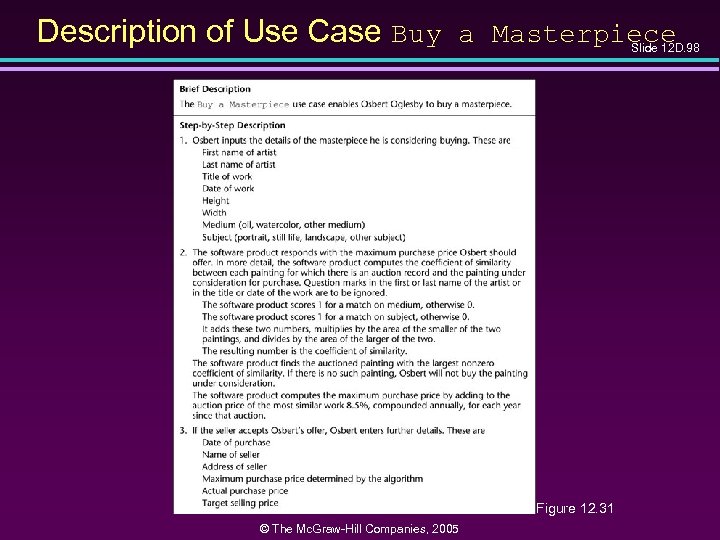 Description of Use Case Buy a Masterpiece Slide 12 D. 98 Figure 12. 31