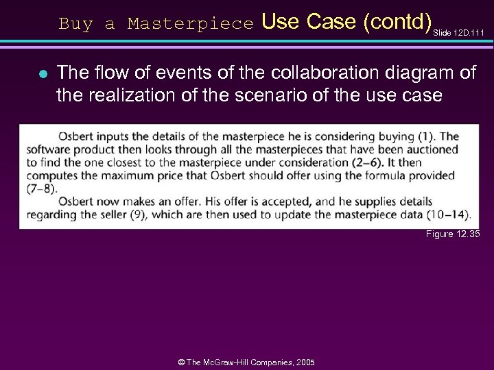 Buy a Masterpiece Use Case (contd) Slide 12 D. 111 l The flow of