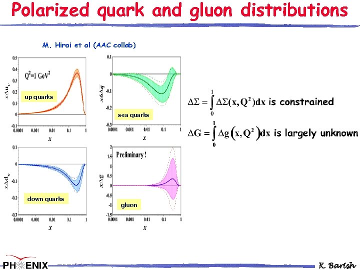 Polarized quark and gluon distributions M. Hirai et al (AAC collab) up quarks sea