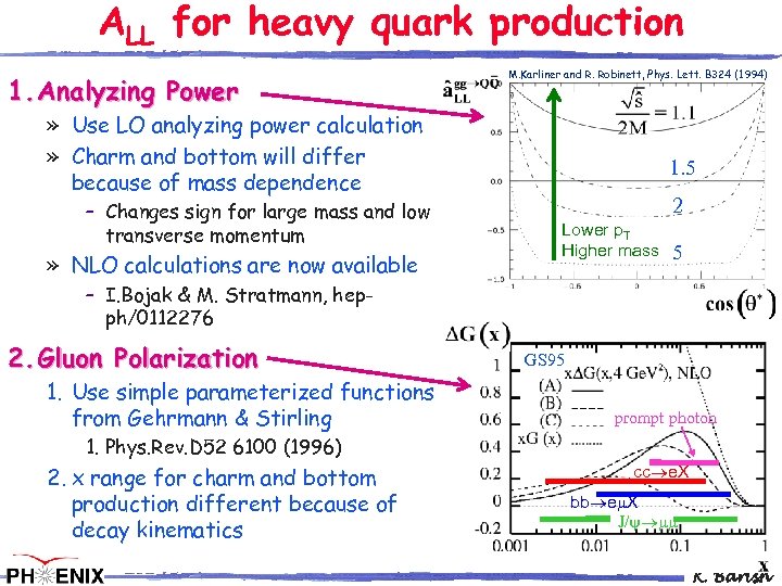 ALL for heavy quark production 1. Analyzing Power M. Karliner and R. Robinett, Phys.