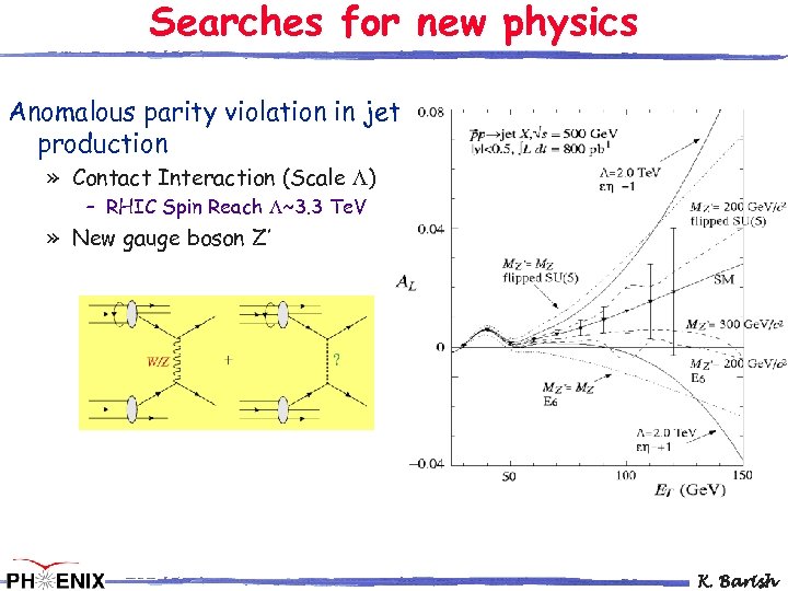 Searches for new physics Anomalous parity violation in jet production » Contact Interaction (Scale
