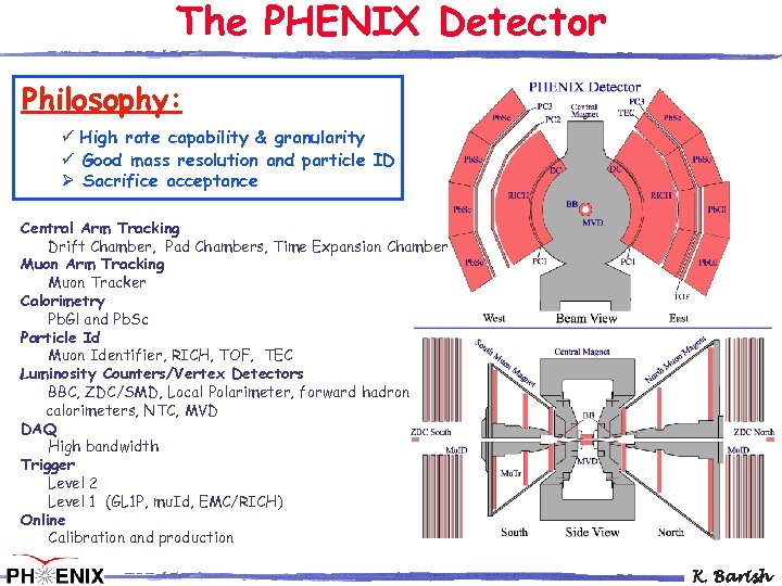 The PHENIX Detector Philosophy: ü High rate capability & granularity ü Good mass resolution
