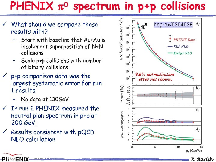 PHENIX 0 spectrum in p+p collisions ü What should we compare these results with?