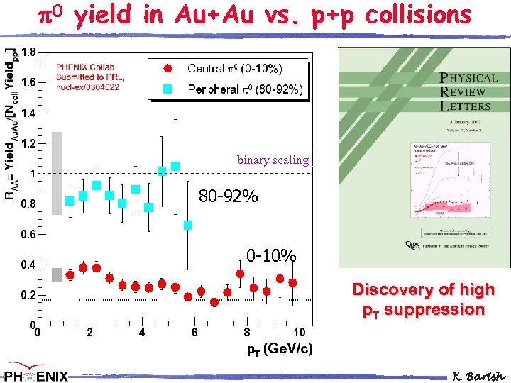  0 yield in Au+Au vs. p+p collisions binary scaling 80 -92% 0 -10%