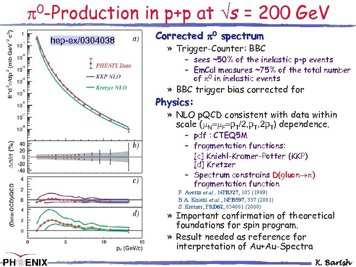  0 -Production in p+p at s = 200 Ge. V hep-ex/0304038 Corrected 0