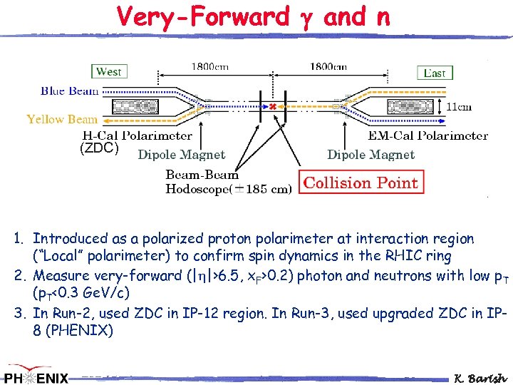 Very-Forward and n (ZDC) 1. Introduced as a polarized proton polarimeter at interaction region