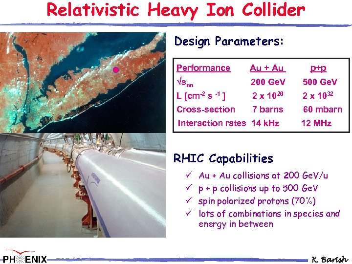 Relativistic Heavy Ion Collider Design Parameters: Performance Au + Au p+p snn 200 Ge.