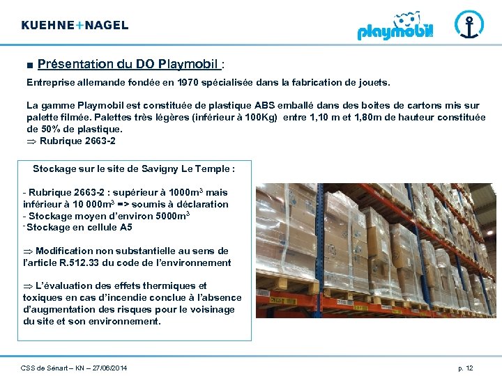 ■ Présentation du DO Playmobil : Entreprise allemande fondée en 1970 spécialisée dans la