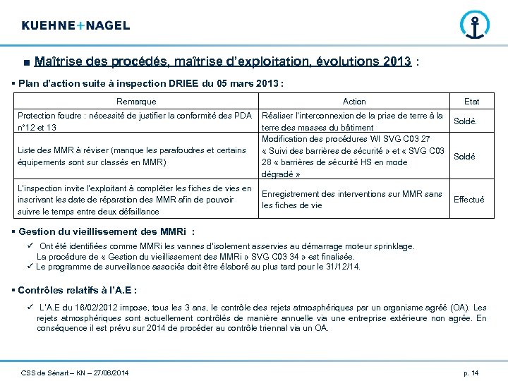 ■ Maîtrise des procédés, maîtrise d’exploitation, évolutions 2013 : § Plan d’action suite à