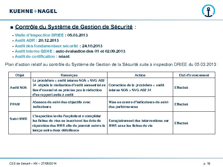 ■ Contrôle du Système de Gestion de Sécurité : - Visite d’inspection DRIEE :