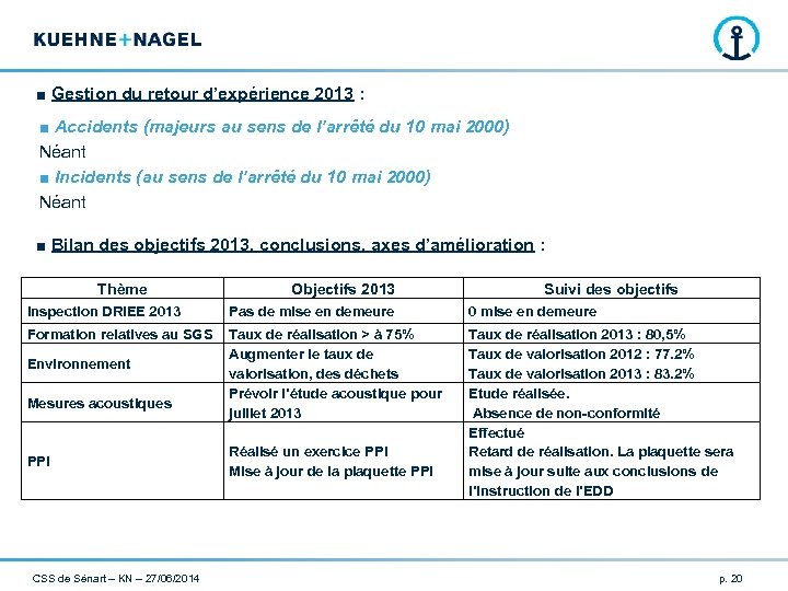 ■ Gestion du retour d’expérience 2013 : ■ Accidents (majeurs au sens de l’arrêté