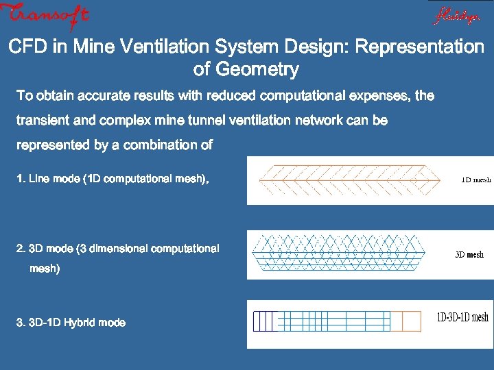 CFD in Mine Ventilation System Design: Representation of Geometry To obtain accurate results with