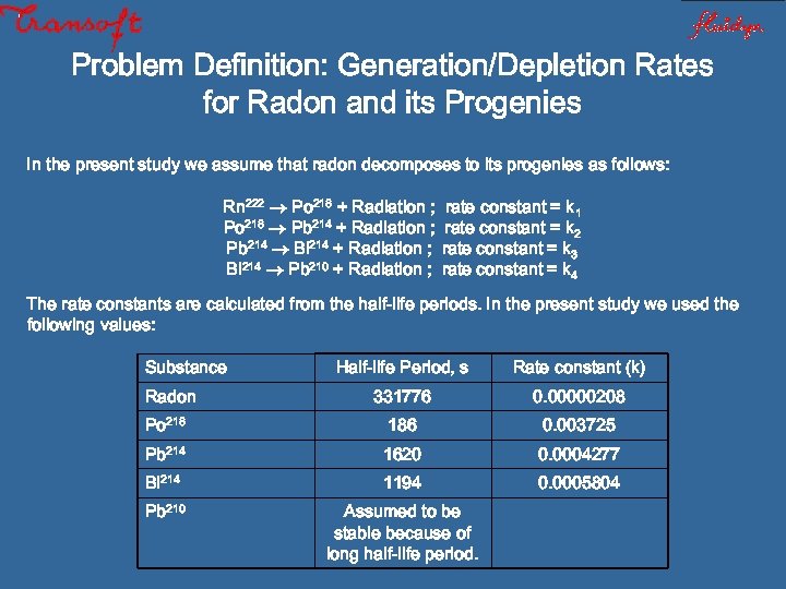 Problem Definition: Generation/Depletion Rates for Radon and its Progenies In the present study we