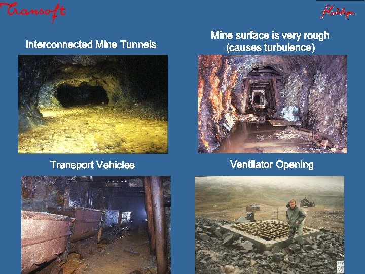 Interconnected Mine Tunnels Mine surface is very rough (causes turbulence) Transport Vehicles Ventilator Opening