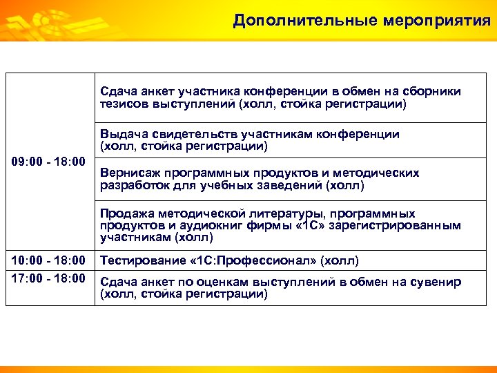 Дополнительные мероприятия Сдача анкет участника конференции в обмен на сборники тезисов выступлений (холл, стойка