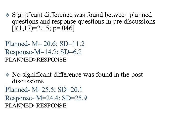 v Significant difference was found between planned questions and response questions in pre discussions