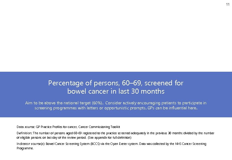 11 Percentage of persons, 60– 69, screened for bowel cancer in last 30 months